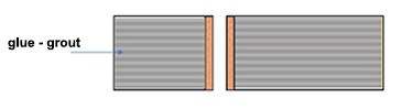 Flexible brick.| flexible clinker. Instructions for installing., Installation instructions for flexible bricks and clinker, In Demand