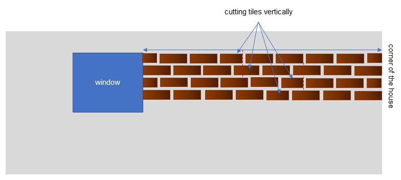 Flexible brick.| flexible clinker. Instructions for installing., Installation instructions for flexible bricks and clinker, In Demand